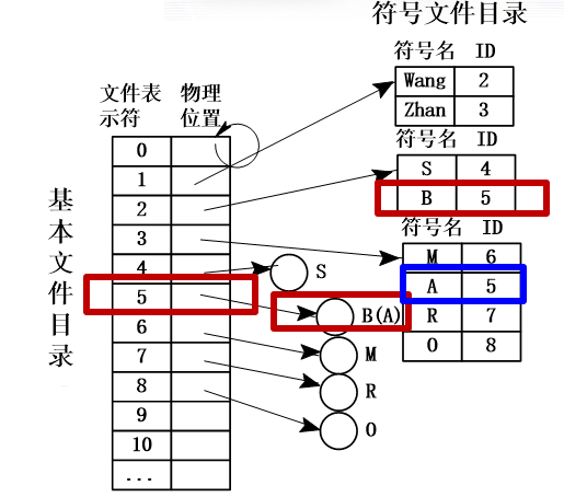 image-20231209210123559